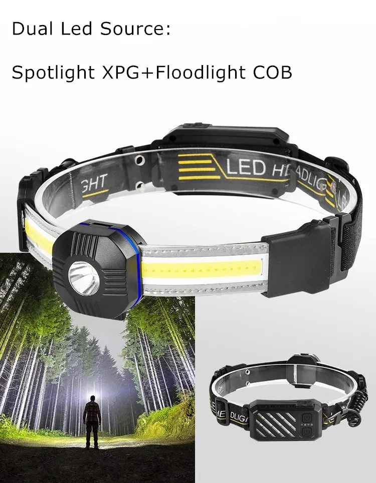 Ultra-Bright COB LED Headlamp with USB-C Charge for Adventures