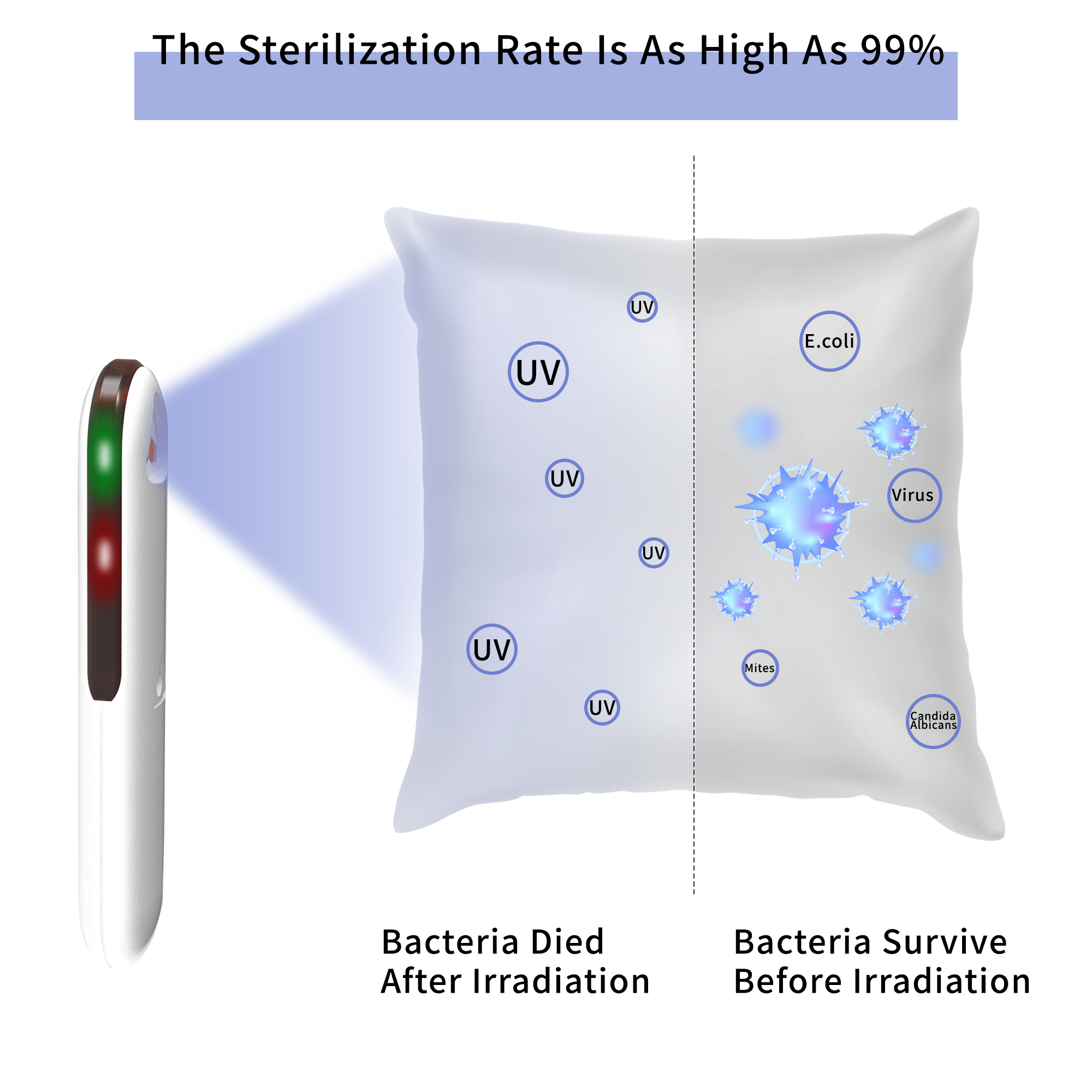 New Design uv lamp air home sterilization no minimum order