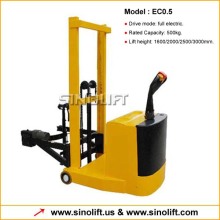 EC0.5 Electric Counter-Weight Drum Tilter