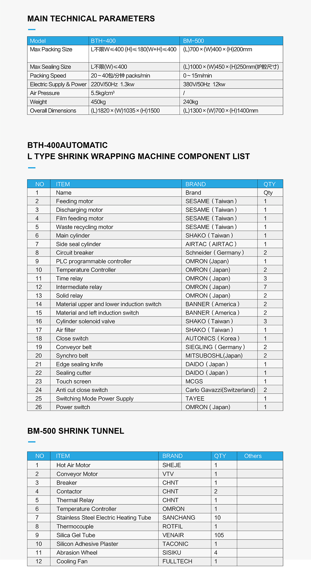 BTH-400 Automatic Wallpaper Roll Shrink Pack Machine