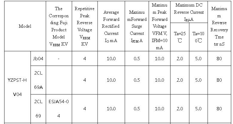 HV04-JB04 diode (1)