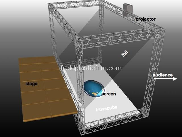 6 m de large film de projection d'hologramme 3D transparent de largeur