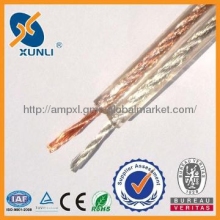 High definition speaker wire
