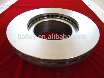 High Quality Brake Discs