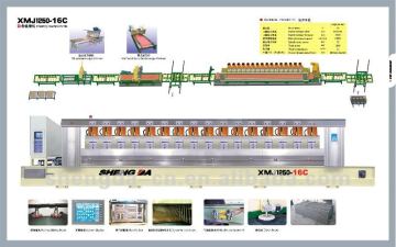 granite edge router machine