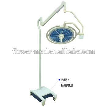 China manufacturer led exam light