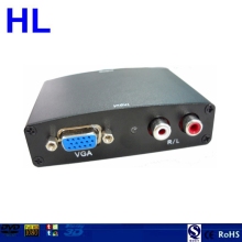 Cheapest HDMI to VGA Converter