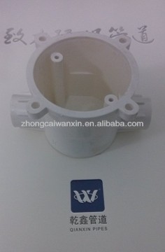 PVC straight through way circular box