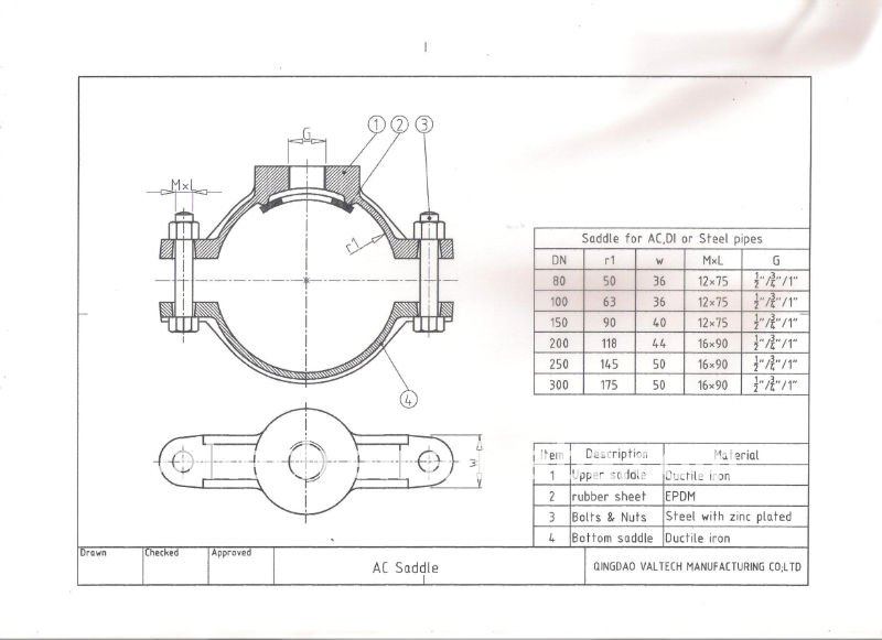 ISO2531 waterworks piping products high grade materials made Ductile cast Iron Pipe Saddle clamp