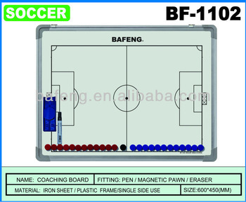 Soccer Dry Erase Board