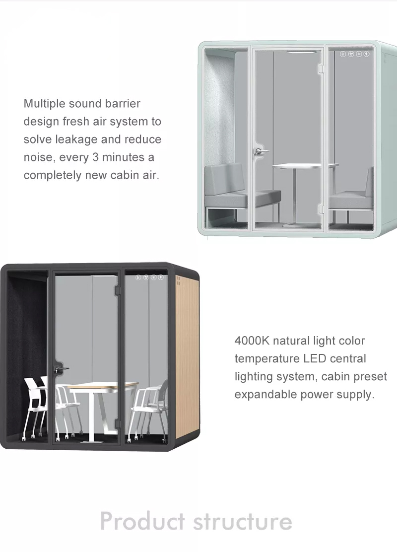 Indoor Outdoor Soundproof Booth Sound Insulation Acoustic Meeting Pod Office Pod