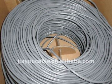 communication cables