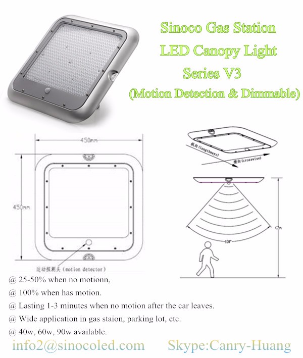 PSE atex proof led lighting underground anti-explosion light fixtures explosion-proof led gas station light with IP65