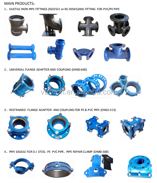 flange adaptor pipe joint