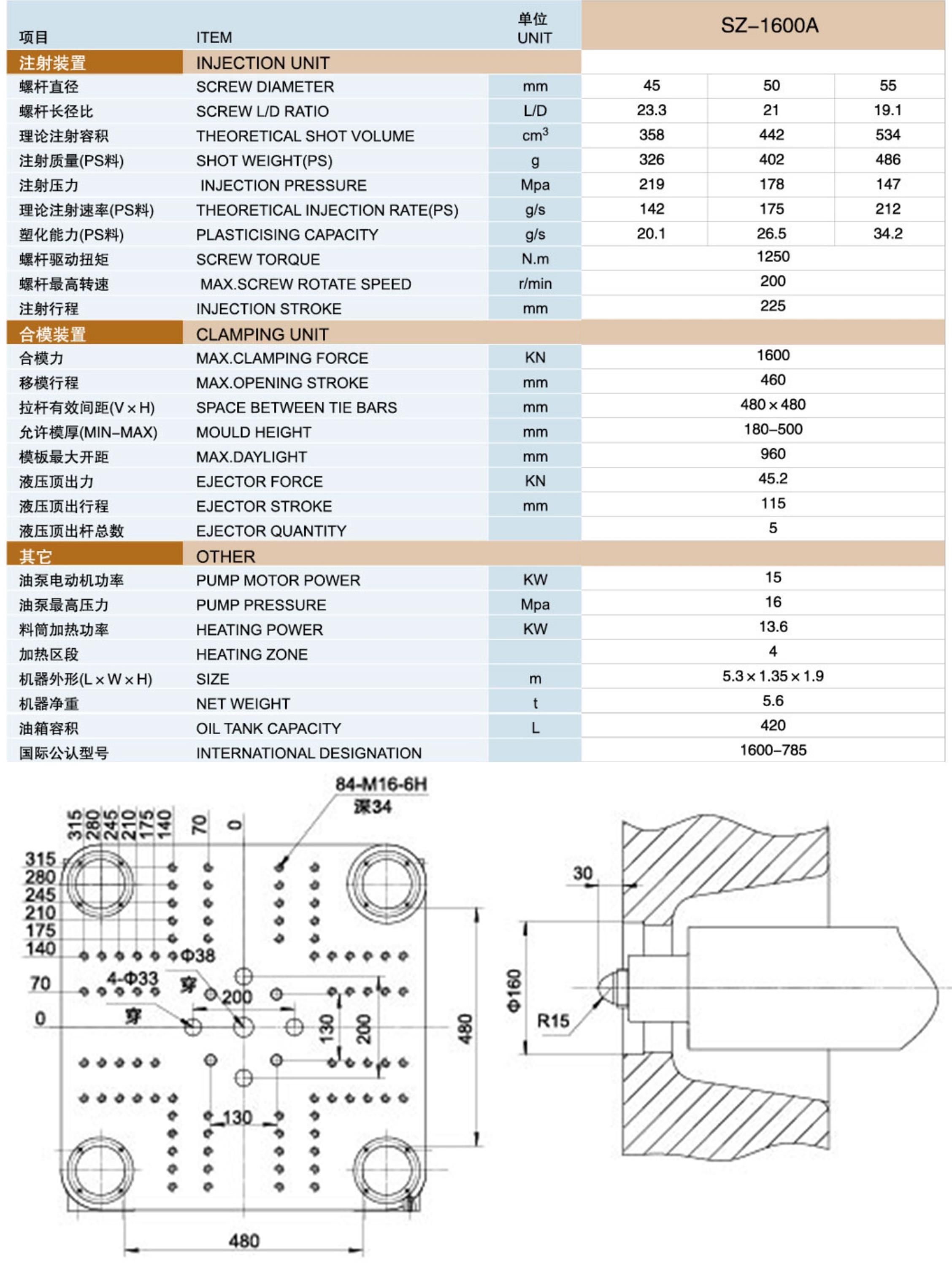 SZ-1700A mineral water pet bottle injection molding machine