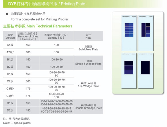 RYDJ Printing proofer