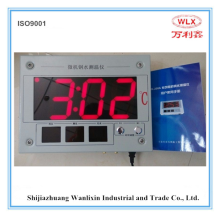 Wanlixin Brand Molten steel temperature instrument used for steel mills