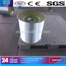 EXW High price and All kinds of Steel Iron Wire For Corrugated/Staples/Nails