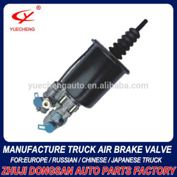 9700511570 Van hool Clutch Servo 10772982