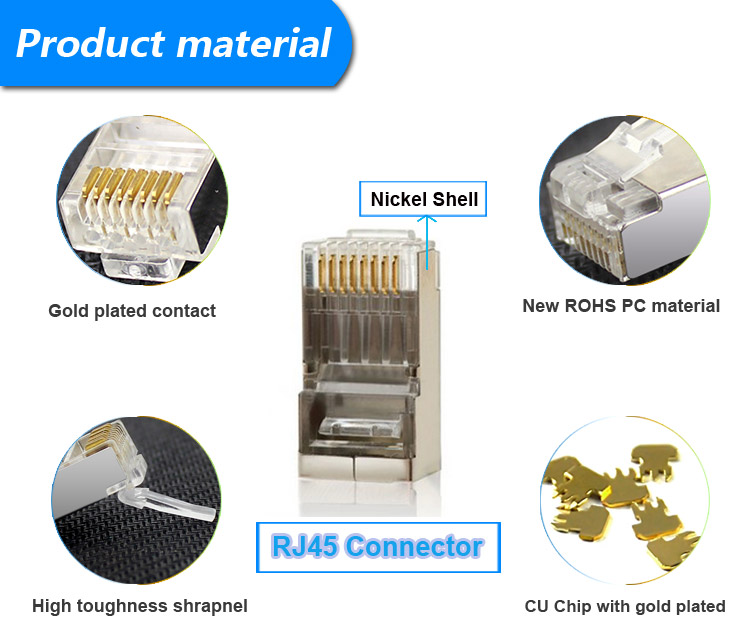 FTP STP RJ45 plug for cat6 cat7 cat8 shielded network cable