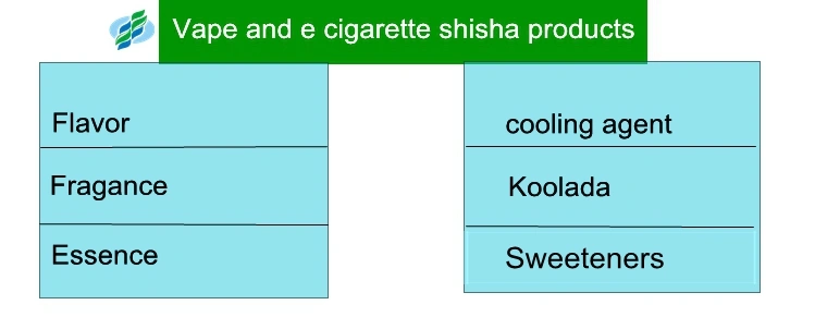 Shisha Flavor and Vape Use Fruit Flavor