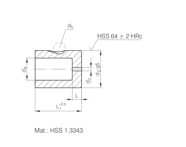 Ball-lock Matrixes with Start Bore Mold Parts