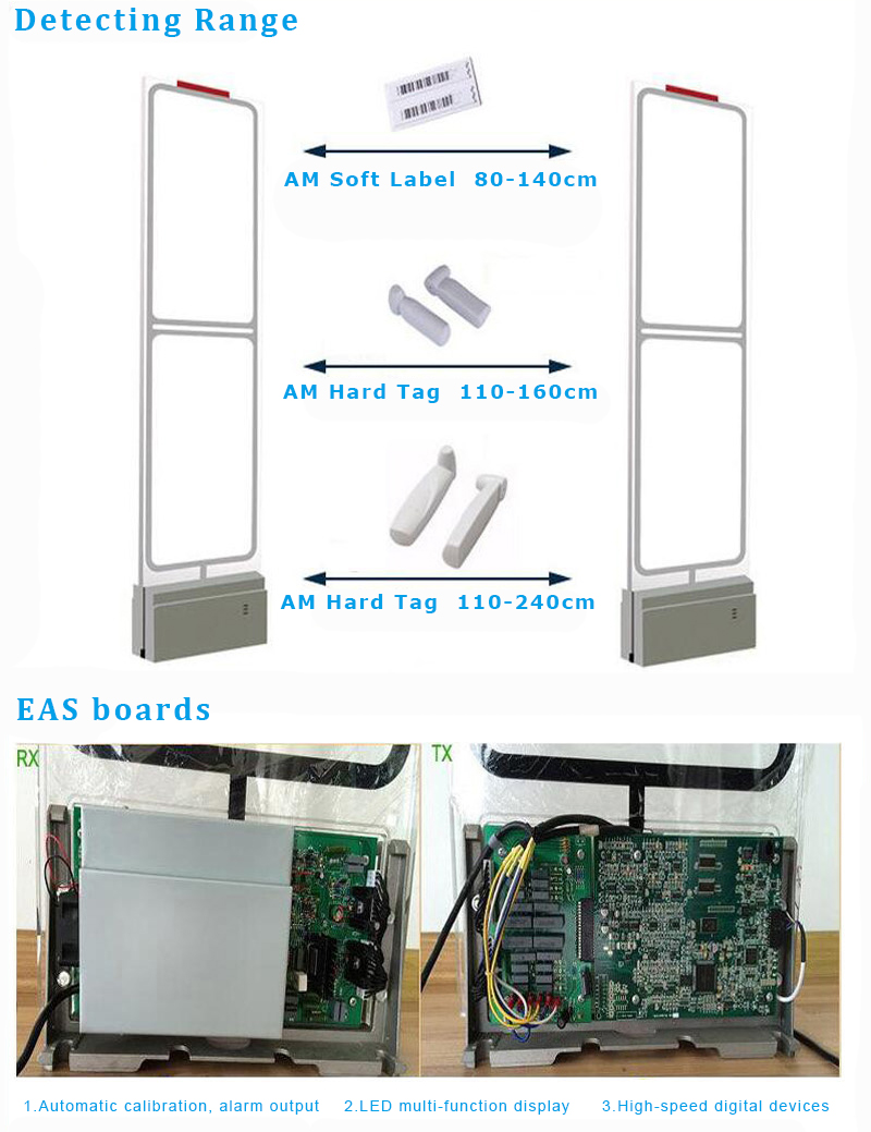 EAS AMセンサーアクリルアンチテフトゲート58kHz衣料品店用システム