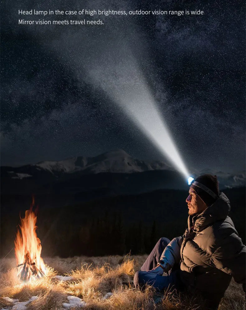 Ultra Bright Rechargeable LED Headlamp with Motion Sensor