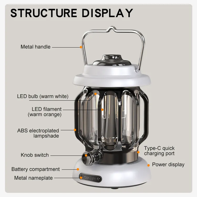 Vintage-Inspired LED Lantern for Camping and Outdoor Safety