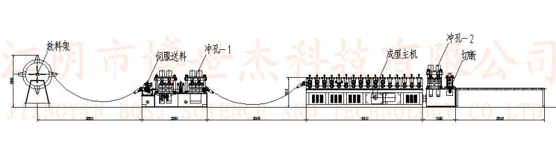 Damper Shell Molding Machine, Fire Damper Roll Forming Machine (BOSJ)