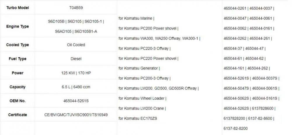 To4b59 465044 6137 82 8200 For Komatsu Use For Pc 200 3 Pc200 5 Pc220 3 4 Jpg