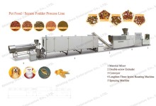 Pet Food / Secure Fodder Process Line