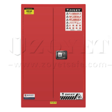 ZOYET 60gal Flammable Storage cabinets with CE