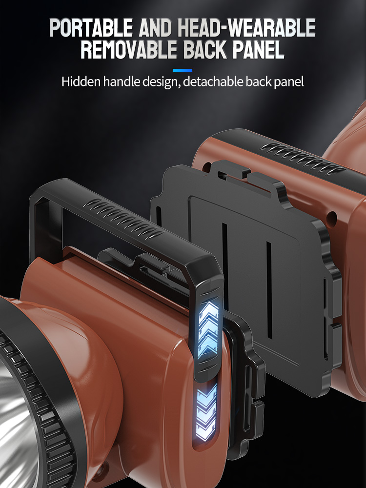 Led Headlamp Rechargeable Battery LED Head Torch Headlight-7203-detail-6 Led Headlamp Rechargeable Battery LED Head Torch Headlight-7203-detail-6