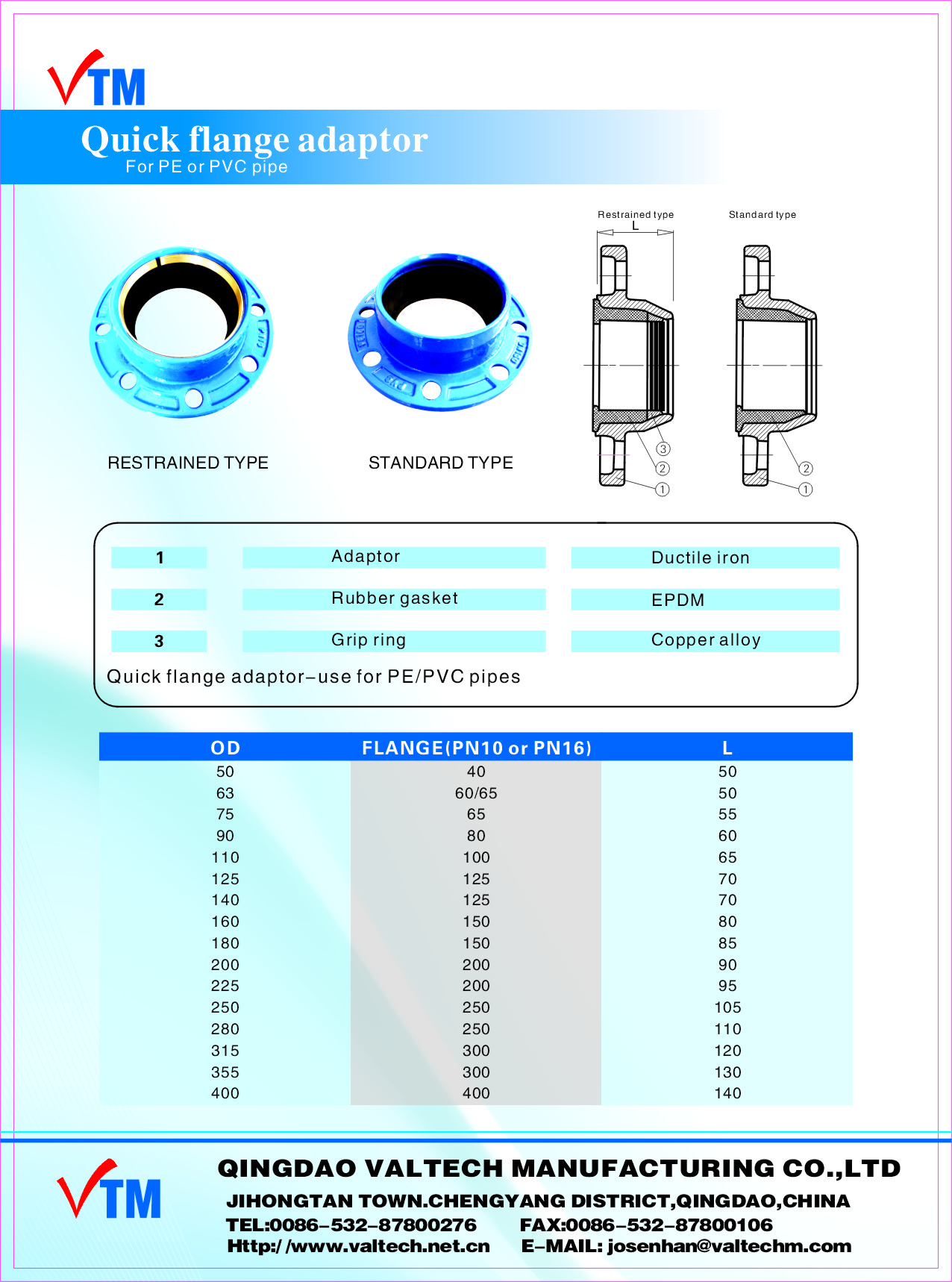 Ductile Iron Quick Flange Adaptor