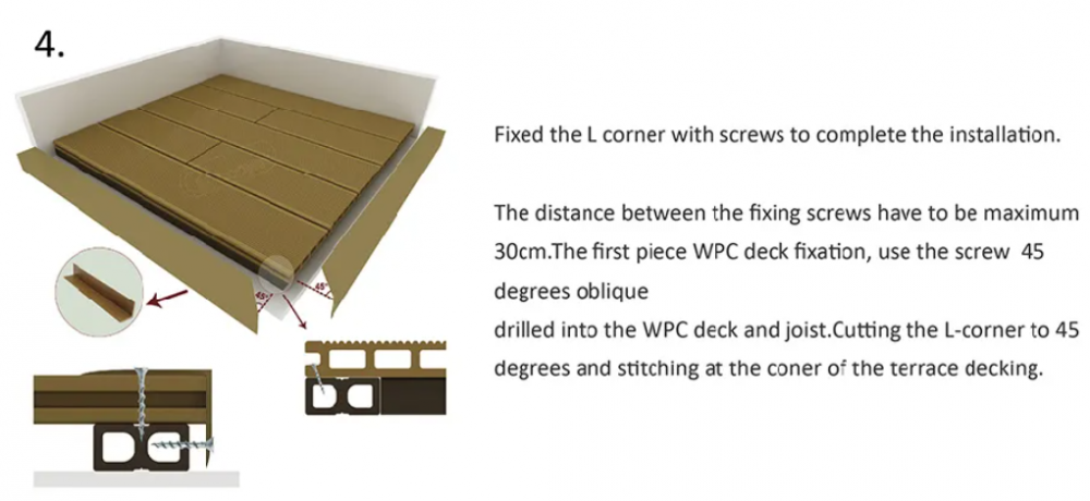 Wood Plastic Composite Products 10
