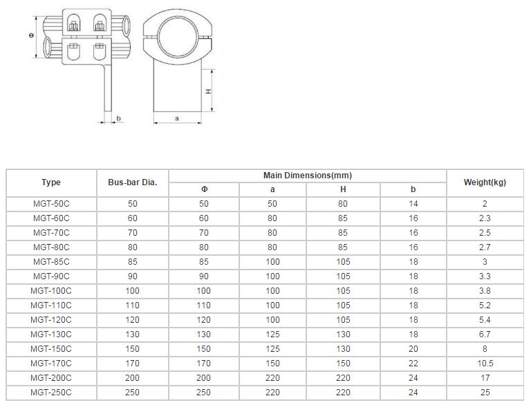 MGT Type Vertical Terminal Connector MGT Type Vertical Terminal Connector