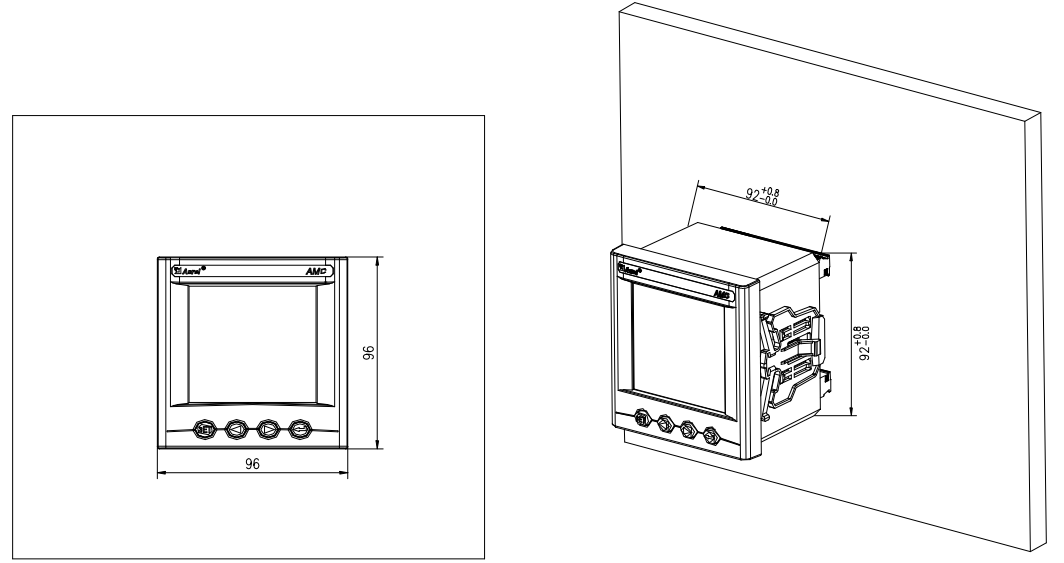 ac power meter panel mount