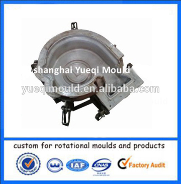 rotational molding mould for air blower shell