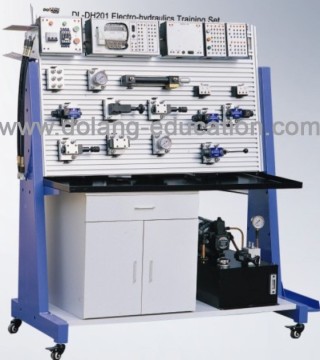Electro Hydraulic Training Set