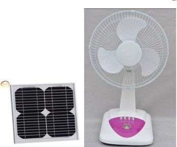 Solar Fans Jsf-12V12e