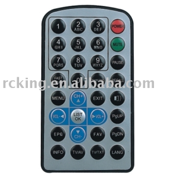 Digital Camera Remote Control