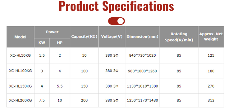 CE Industrial Powder Blending Vertical Plastic Color Mixer