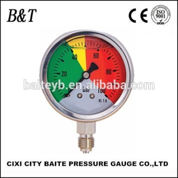 pressure gauge manometer