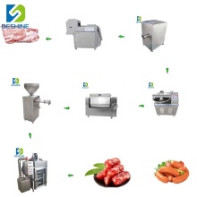 Industrial Sausage Production Line: Meat Product Making Machine & Sausage Processing Equipment