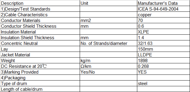 Technical Data