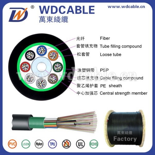 Professional Factory patch cord fc-fc optical fiber