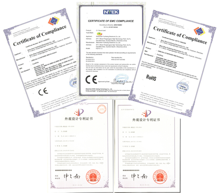 Certificate & Patents 