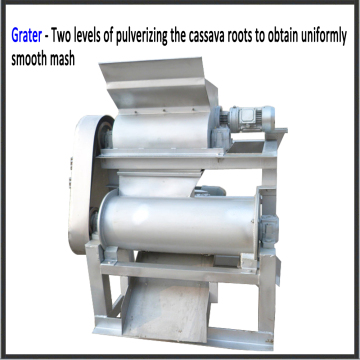 Cassava grater machine