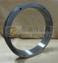 API Working Thread Gages